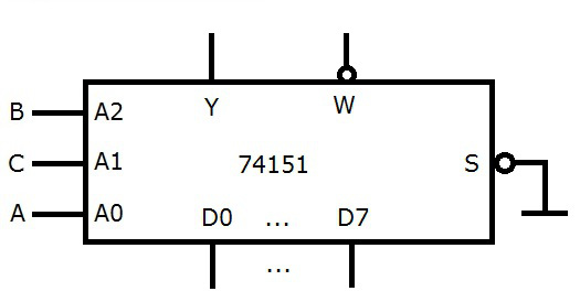 用8选1数选[图][图]改造电路：[图]A、D1、D3和D7接逻辑1，...用8选1数选改造电路：A