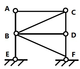 [图]A、Link BC and Link CD connected by Hinge CB、Li.