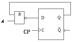 逻辑电路如下图所示，A=1 时，CP脉冲来到后D触发器_____________。 