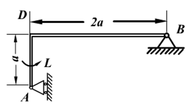 图示一力偶矩为L的力偶作用在直角曲杆ADB上，则支座A处的约束力大小为 