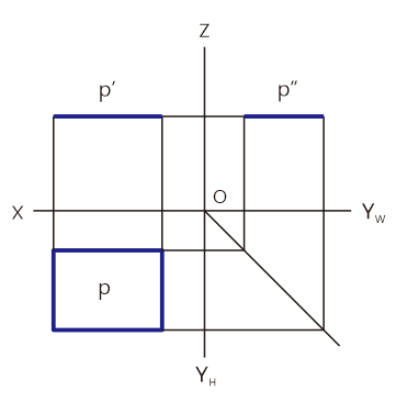 铅垂面β=30°图片