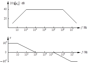 某放大电路电的折线近似波特图如图所示，则该电路的下限截止频率处的增益为（）dB。     