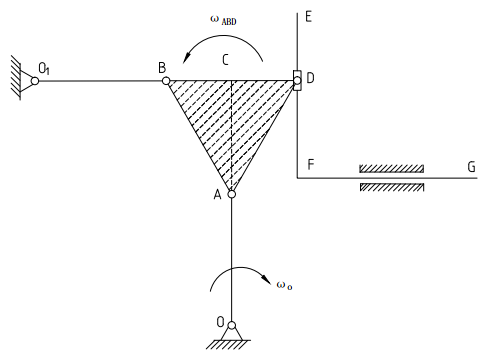 如图所示机构中，ABD是边长为r的等边三角形板，杆OA和的长度亦均为r，直角形杆EFG通过套筒D与三