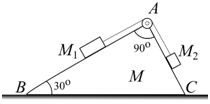 两重物的质量分别为和，用绕过滑轮A的不可伸长的绳子连接，分别沿直角三棱柱的两个光滑侧面滑动，三棱柱底