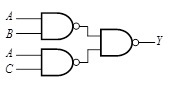 如图所示电路中，Y(A,B,C,D )的最小项表达式是（） 