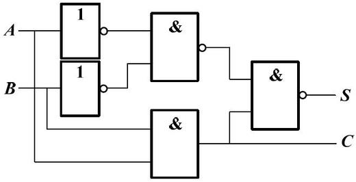 下面电路中,能实现半加器功能的是 .