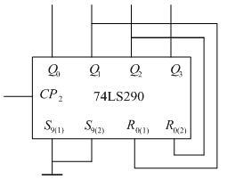 图为由十进制集成计数器74LS290组件构成的计数器电路，它是几进制计数器？ 