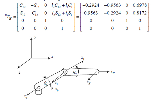 如图所示的机器人有两个自由度，变换矩阵0TH是用符号形式给出的，这和对于特定位置给出的数字形式等同。