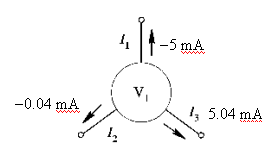 测得工作在放大区的双极型晶体三极管各极电流如图所示,则该管的类型、各管脚电流以及β值为 