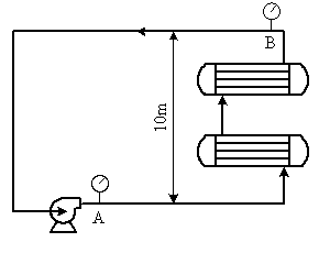 （多选）如图所示，为求达到一定循环流量所需要的外加机械能，如下取截面的方法中正确的有（）*  
