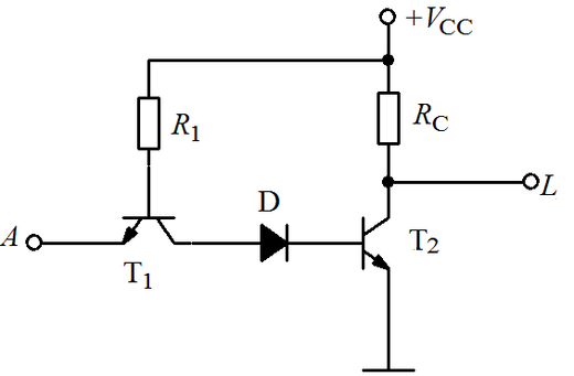 假设图中各元件参数满足三极管非线性工作的条件，PN结的导通压降为0.7V。关于该电路的正确表述有（）