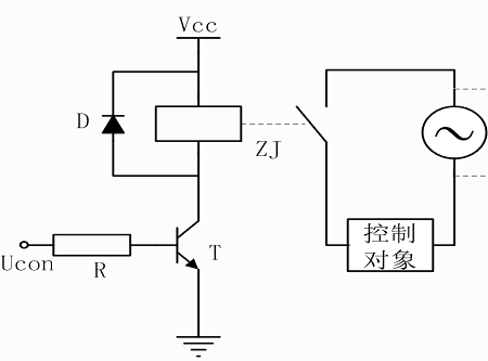 以下控制接口电路中，描述正确的是（） 