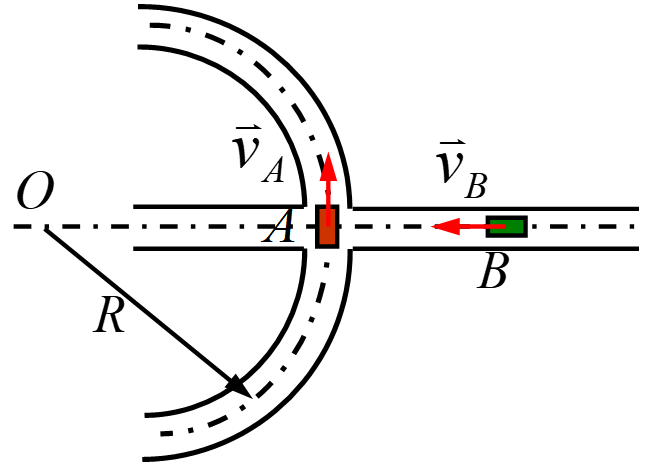 A车沿圆弧形轨道行驶，B车沿水平轨道行驶，如图所示，现欲求B相对于A的速度，则动点、动系及牵连运动分