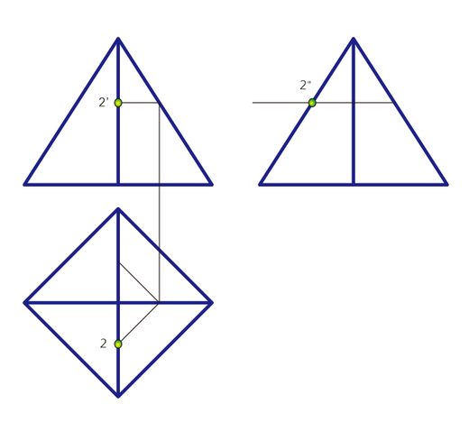 已知点2在四棱锥表面上,根据正面投影,补出其另外两个投影