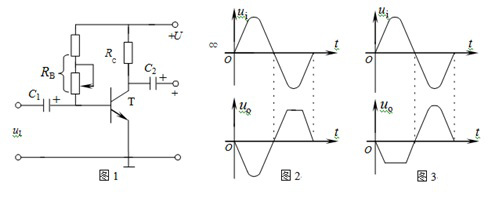 放大电路如图1所示，ui为正弦信号。若输出信号的波形如图2、图3所示，试问它们各为何种失真（截止失真
