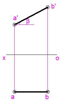 图示直线AB 的两面投影表示方法是正确的。 [图]...图示直线AB 的两面投影表示方法是正确的。 