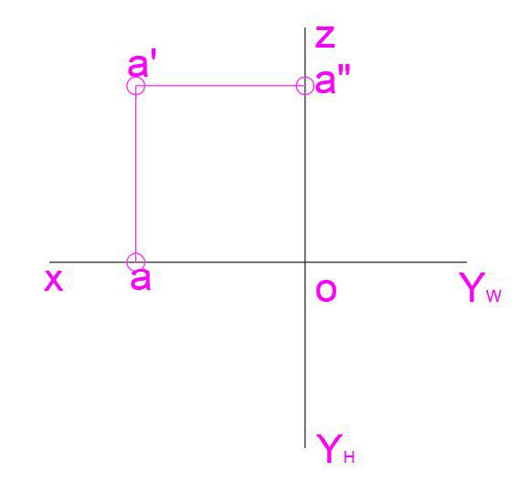 空间点A 的三面投影如图所示，则空间点A（） 