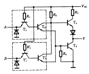 下图所示TTL门电路实现的逻辑功能为 。   