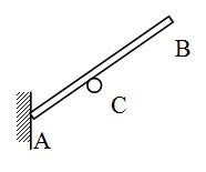 图示系统杆与光滑铅直墙的夹角为θ，AB为均质杆，杆AB靠在固定的光滑圆销C上。下述说法哪一个是正确的