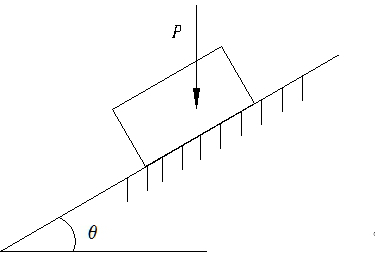 重 的物块置于倾角 的斜面上，物块与斜面之间的摩擦角，则物块所处的状态为 