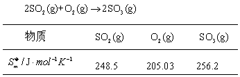 已知298K时诸物质的标准熵如下表所示： ， 且该反应的=-197.8kJ/mol。 欲使该反应在标