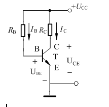 在图中的晶体管原处于放大状态，若将RB调到零，则晶体管（）。