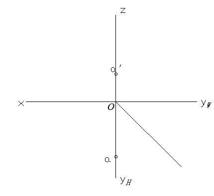 已知A点的两面投影，过A作直线AB的三面投影，满足下列条件： 一般位置直线,B点在V面上，XB-XA
