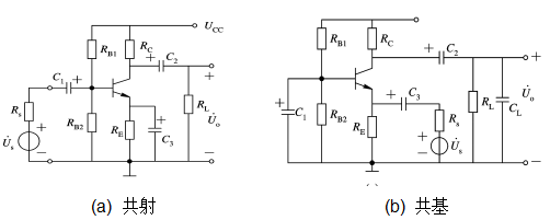 共射与共基放大器电路如下图, 由于输出电路相同, 故由负载电容引入的上限频率相同, 且 