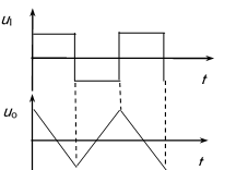 已知某电路输入电压和输出电压的波形如图所示，该电路可能是（）。        
