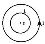 如图所示，在一圆形电流I的平面内，选取一个同心圆型闭合回路L。则由安培环路定律可知 