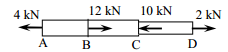图示为一铸铁杆件（[] 压＞[] 拉）， A、 B、 C、 D截面处作用载 荷如图。 可能的危险