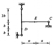 下图所示刚架b＜a，当支座c下沉△时，d点的水平位移比e点的竖向位移（）＞ 