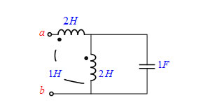 若电路工作于角频率为 1rad/s 的正弦交流电，则ab端口的等效阻抗 Zab=_________（