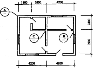 根据下图，计算内、外墙长（图示轴线为中心线，墙厚均为240）。 