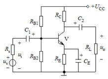 电路如图所示，若发射极交流旁路电容CE因介质失效而导致电容值近似为零，此时电路（)。 