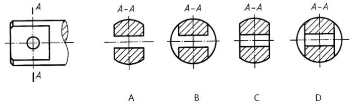 断面图正确的画法是： 
