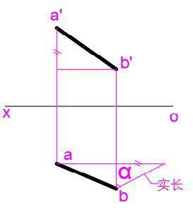 下图中正确表示用直角三角形法求实长及直线对水平投影面的夹角的是（）