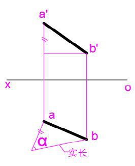 下图中正确表示用直角三角形法求实长及直线对水平投影面的夹角的是（）