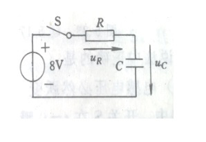 图示的RC串联电路，已知R=1K,C=10F,在开关S闭合后的时间常数值为 。 
