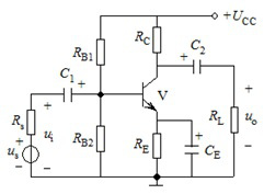 电路如图所示，若发射极交流旁路电容CE 因介质失效而导致电容值近似为零，此时电路（)。 