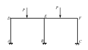 图示对称结构，忽略轴向变形，EI为常数，根据对称性可知，杆BE中（）  