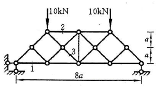 图示桁架2杆的轴力为（）kN    A、10B、-10C、-5D、   