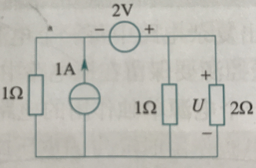 [图] 如图，用叠加定理求解。 （1) 2V电压源单独作用时，U... 如图，用叠加定理求解。 （1