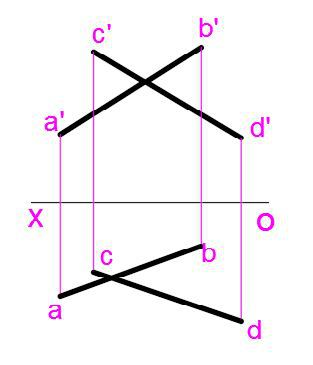 直线AB、CD（） [图]A、相交B、平行C、交叉D、垂直...直线AB、CD（） A、相交B、平行