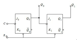 如图所示逻辑电路为（）。  