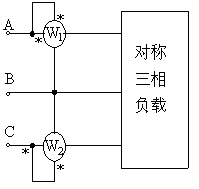 用两瓦计法测对称三相电路功率的电路如下图所示。已知电源线电压Ul =380V，两功率表读数分别为P1