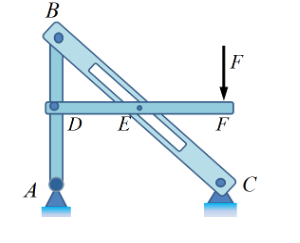 图示结构中，已知AD=DB=DE=EF， CF连线与AB平行，处于铅垂位置。在DF上作用力F时，支座