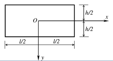 如图所示的矩形板在此坐标系中,应力函数能解决矩形板什么问题？