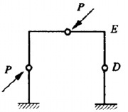 下图所示刚架受大小相等、方向相反、同在一直线的荷载P，则ED杆E端的剪力为____ 