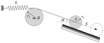 均质轮A的半径r1，质量m1；可在倾角为的粗糙平面上做纯滚动。均质轮B的半径r2，质量m2。水平弹簧